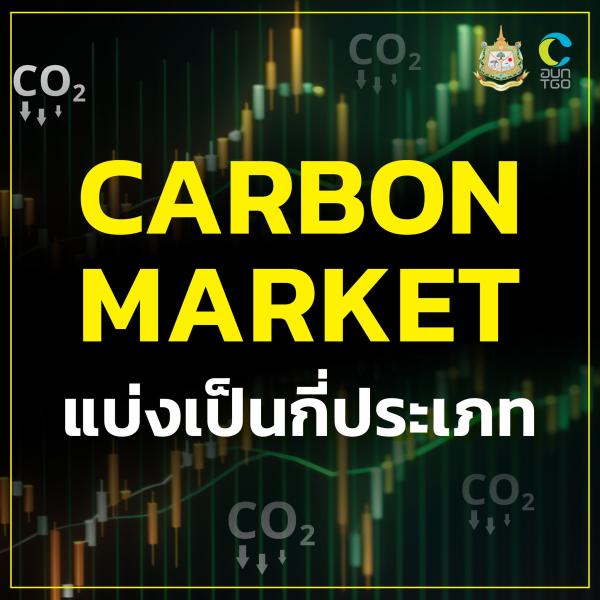 Carbon Market แบ่งเป็นกี่ประเภท