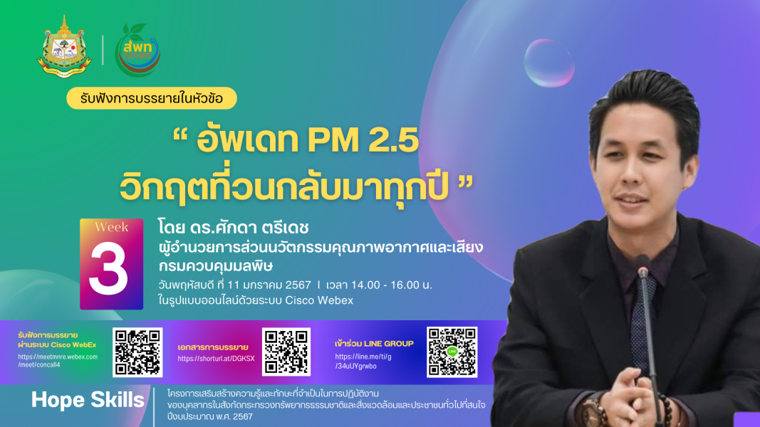 อัพเดท PM 2.5 วิกฤตที่วนกลับมาทุกปี